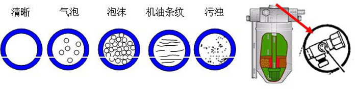 保养-永利集团股份