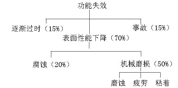 永利集团·yl(中国游)官方网站